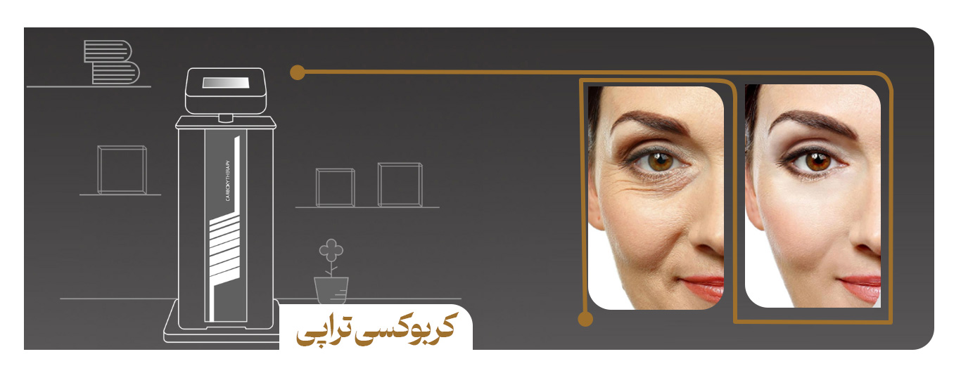 کلینیک دانش