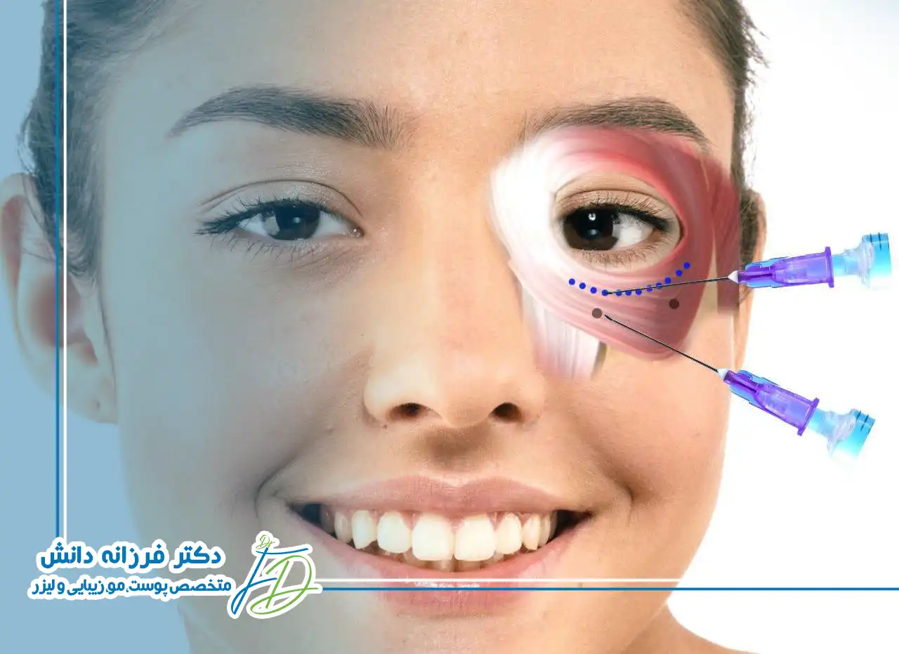 کلینیک دانش