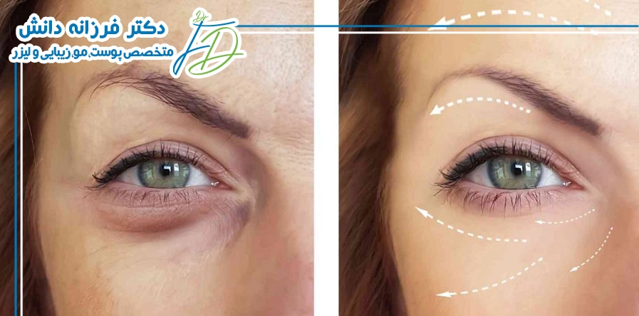 کلینیک دانش